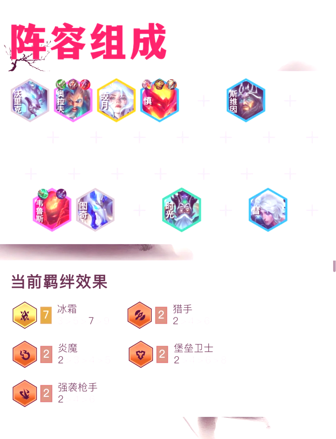 时代变革下的最新阵容揭秘，领域变革新动向