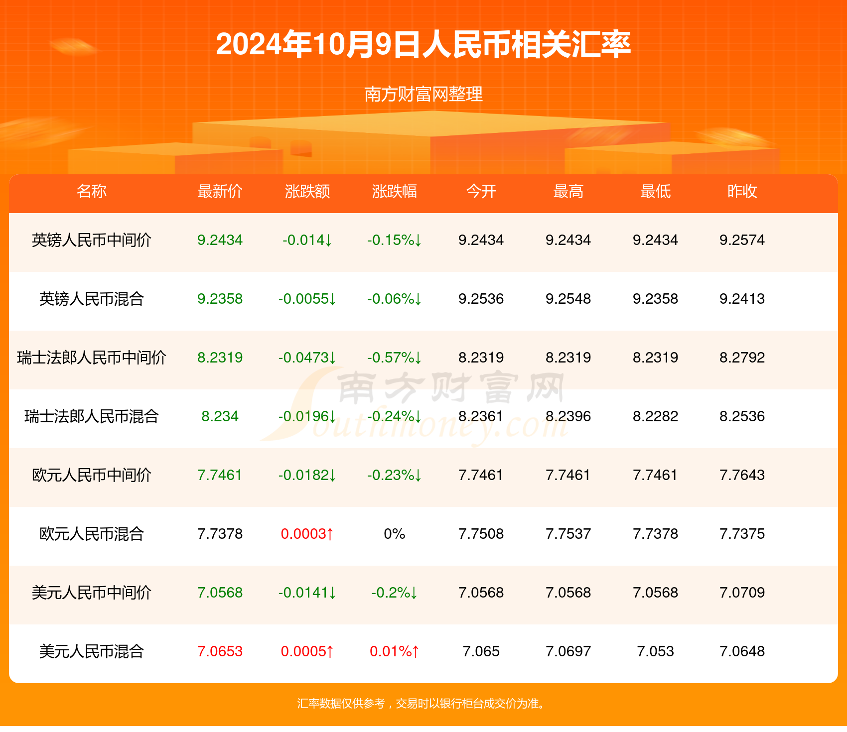 ＂2024年新澳门生肖走势图＂的：数据获取方案_编辑版5.29