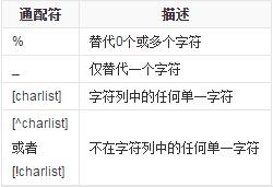 ＂7777788888精准一肖＂的：可依赖操作方案_环保版4.12