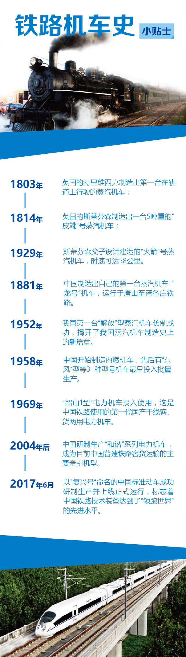 计算机软件 第228页