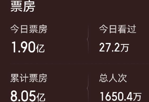 吴京新票房传奇，时代影坛的辉煌篇章