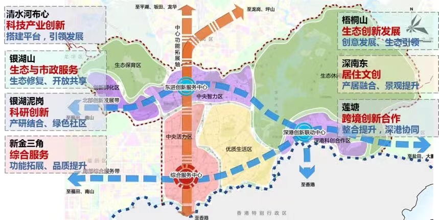计算机软件 第184页