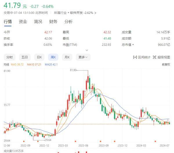 股票的起源，心灵与自然的探索之旅