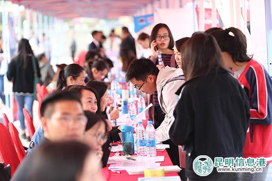 呈贡优质招聘信息及岗位挑战启动！