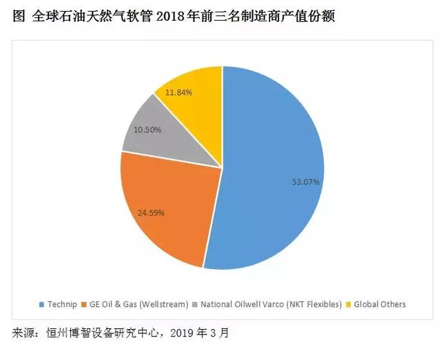 西安天然气价格预测至2025年，市场趋势及最新价格展望