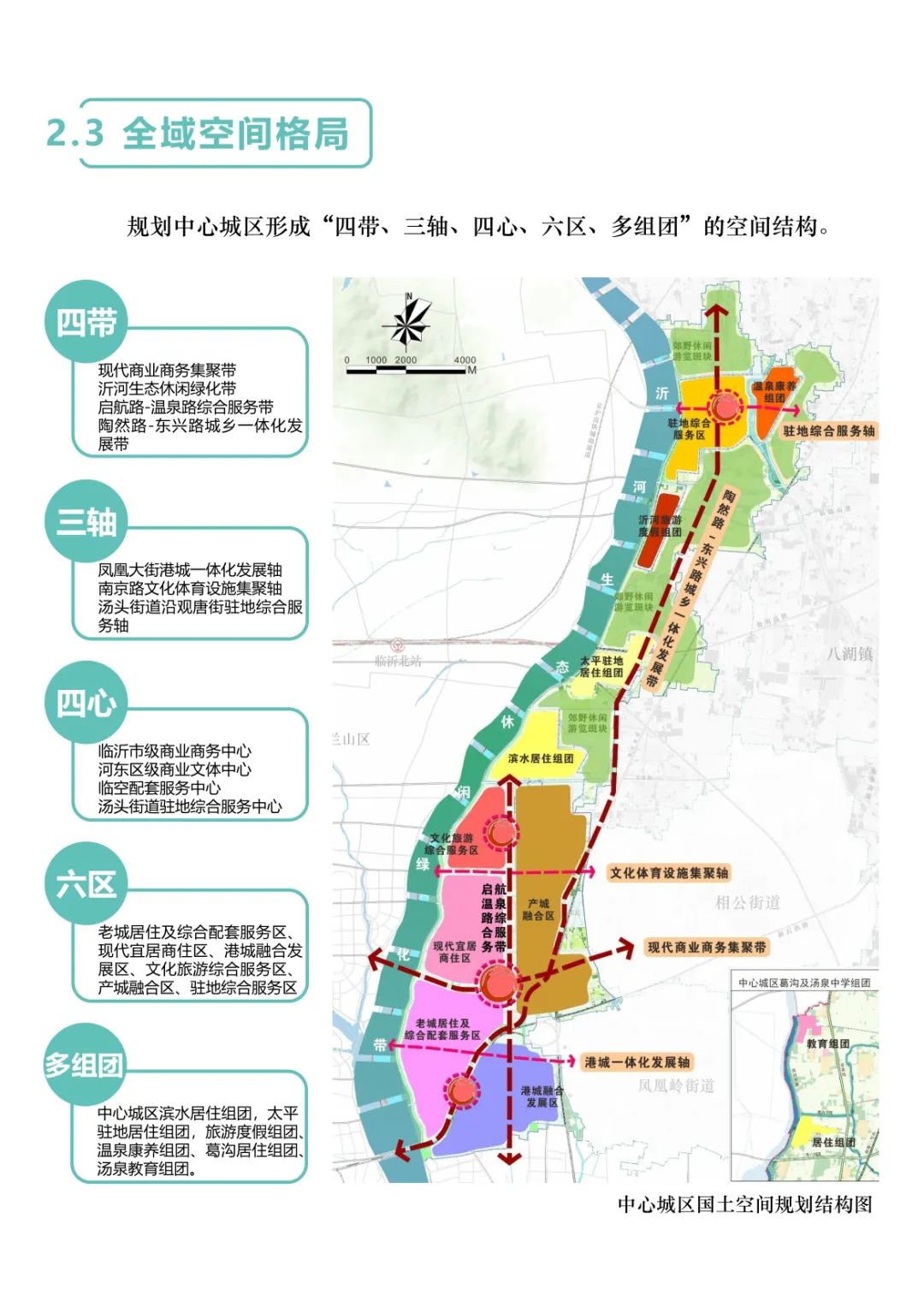 临沂河东规划最新动态及观点论述