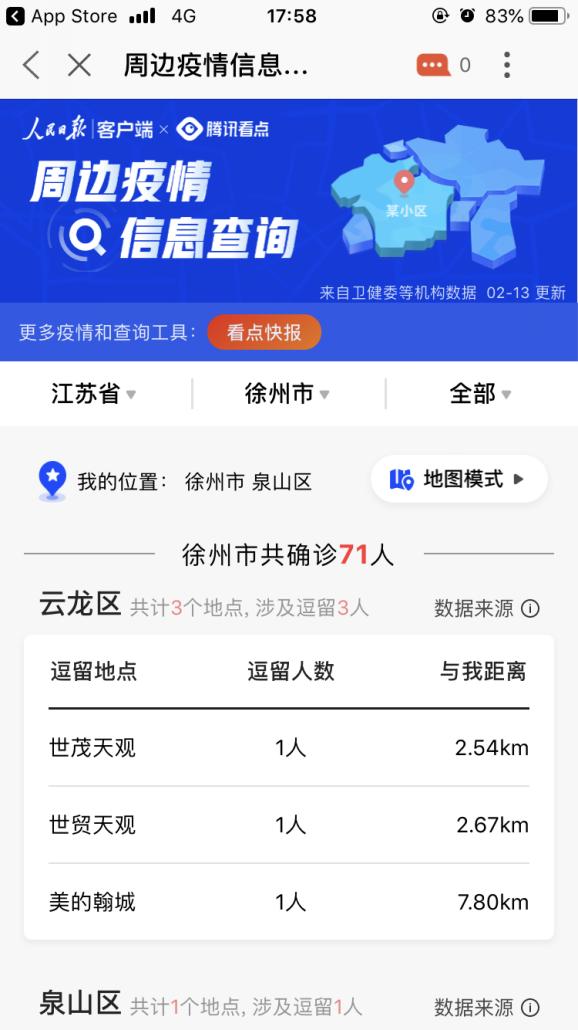 徐州最新确诊信息分享📢