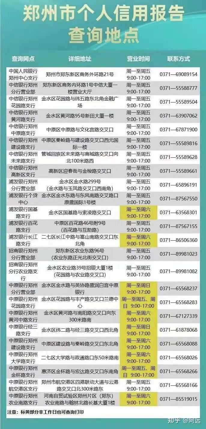 郑州最新查询详细步骤指南