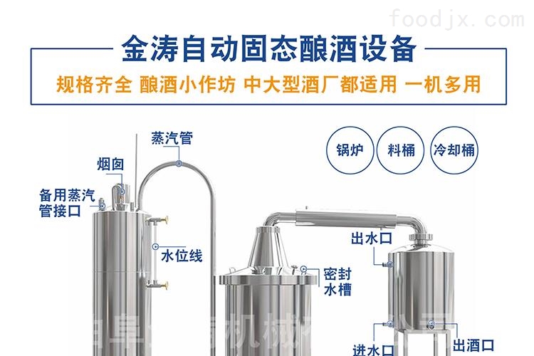 革新酿酒技术，引领行业新潮流，最新酒设备亮相，引领酒类制造新时代