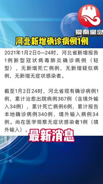 全球健康挑战升级，最新疫情动态与应对策略