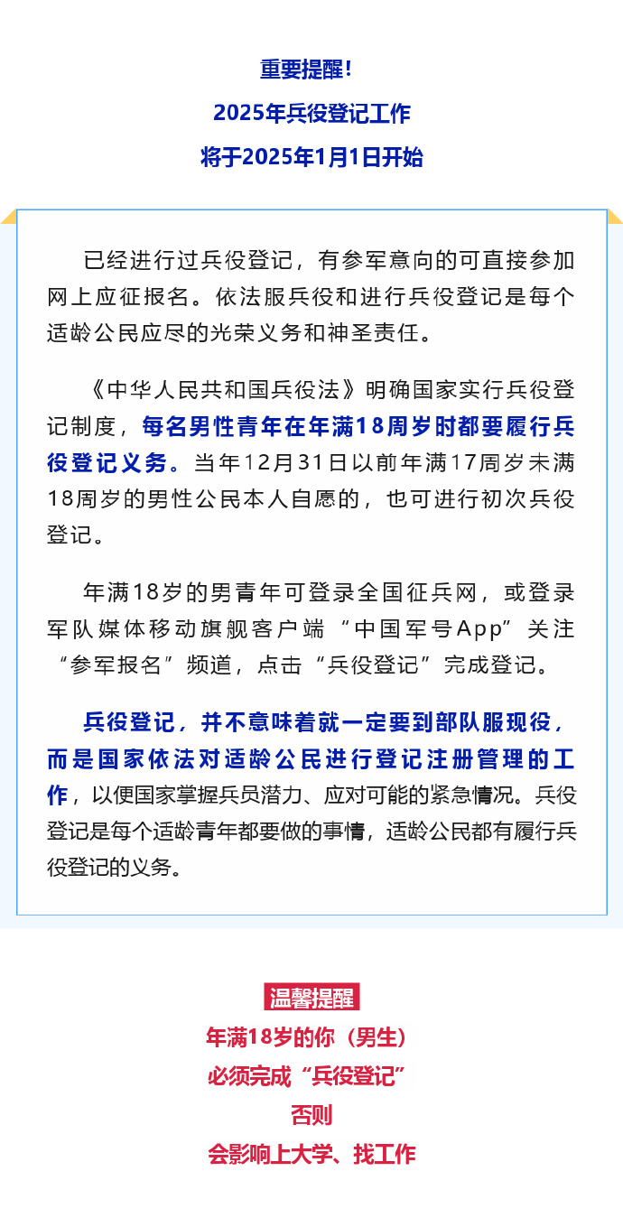 科技重塑军旅生活，最新当兵规划开启智能新纪元