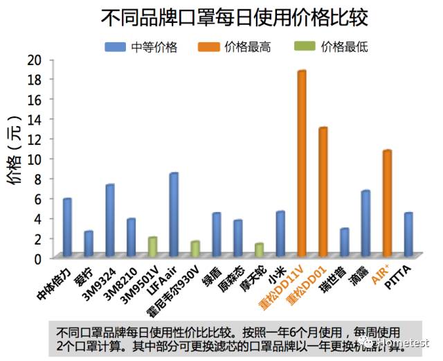口罩最新成本解析与探讨