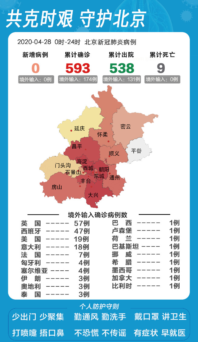 北京最新日常趣事概览
