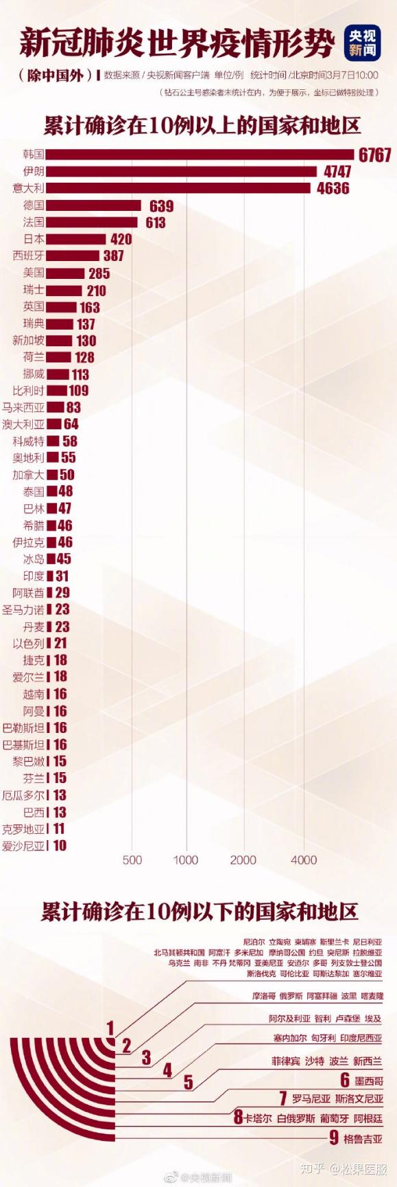 疫情最新列表下的自然美景探索之旅，重拾内心宁静与平和