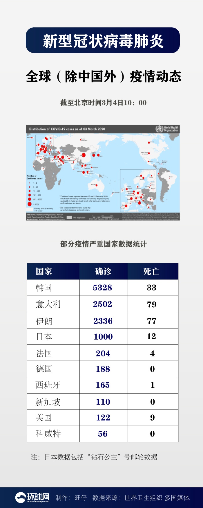疫情最新爆发，全面观点论述