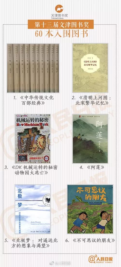 最新优秀图书，探索知识的新领域之旅