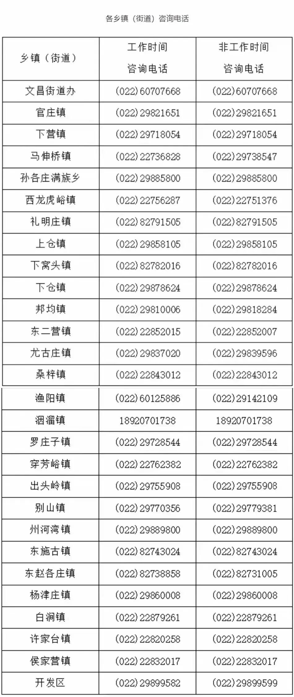 蓟县最新疫情，多方观点分析与个人立场阐述