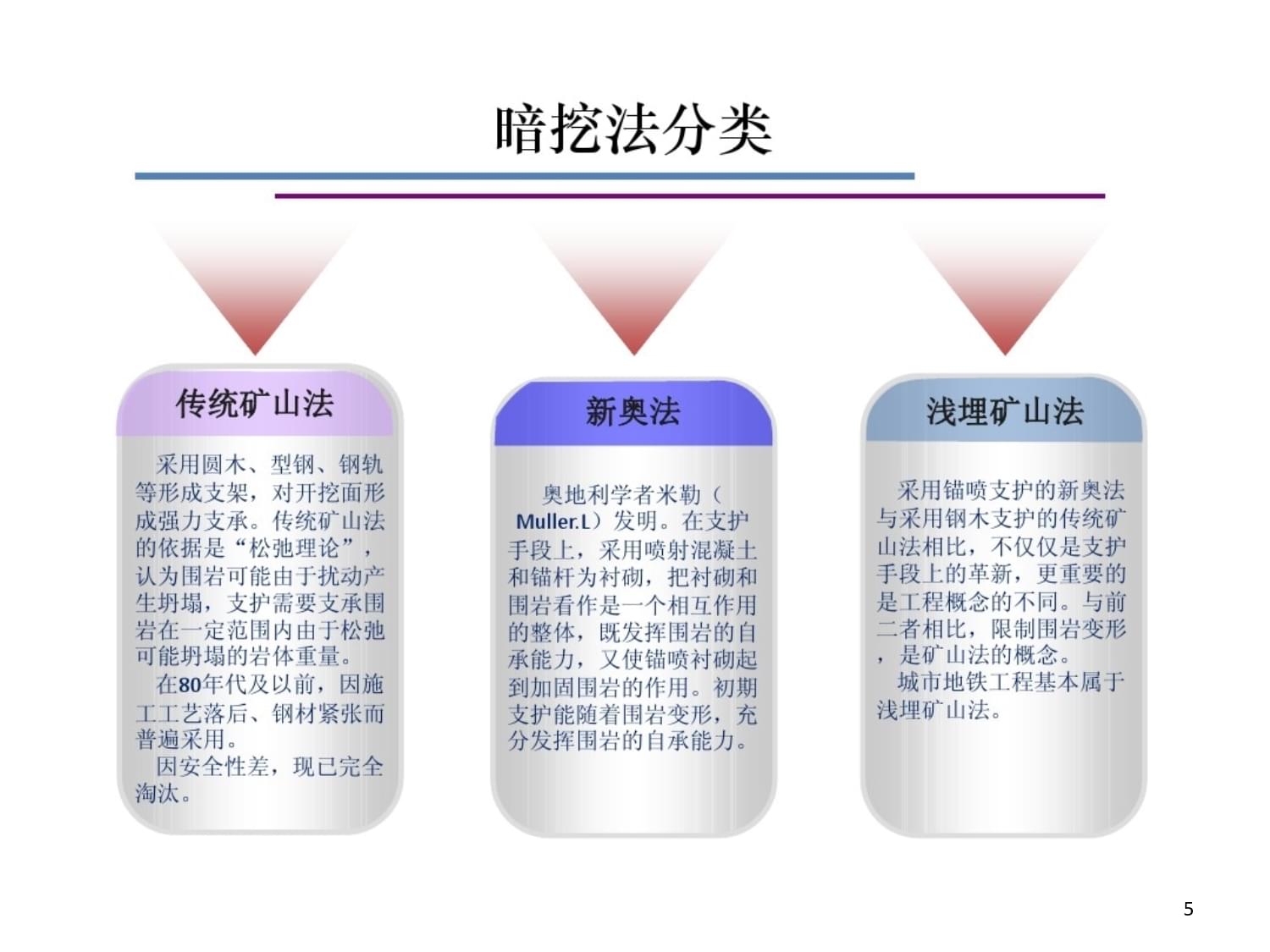 最新矿厂法，与自然美景的和谐共舞之旅
