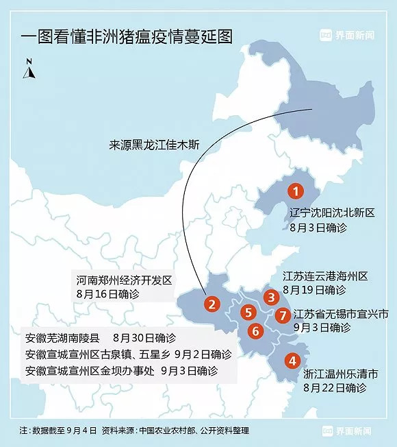 最新国内猪瘟形势，变化中的学习与信心的力量