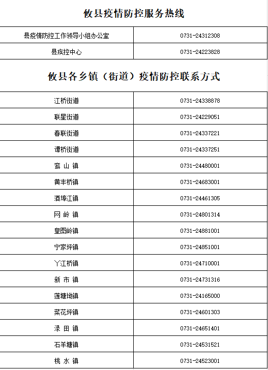 攸县最新疫情动态，变化中的力量与学习带来的自信与成就
