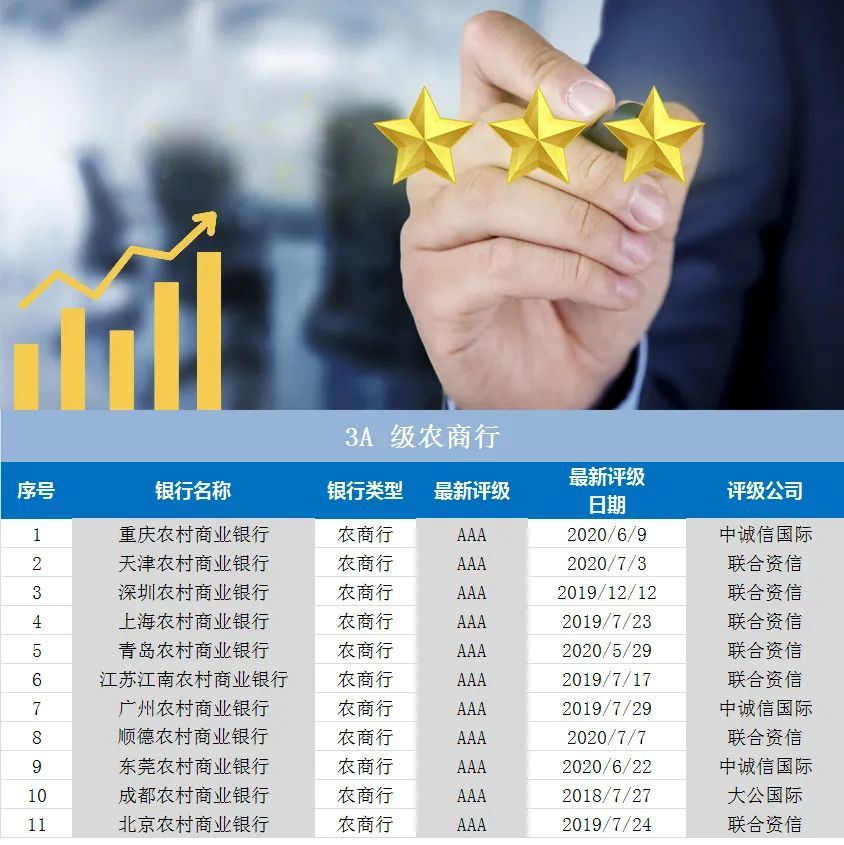 最新评级揭晓，洞悉各领域顶尖实力，深度揭示隐藏价值