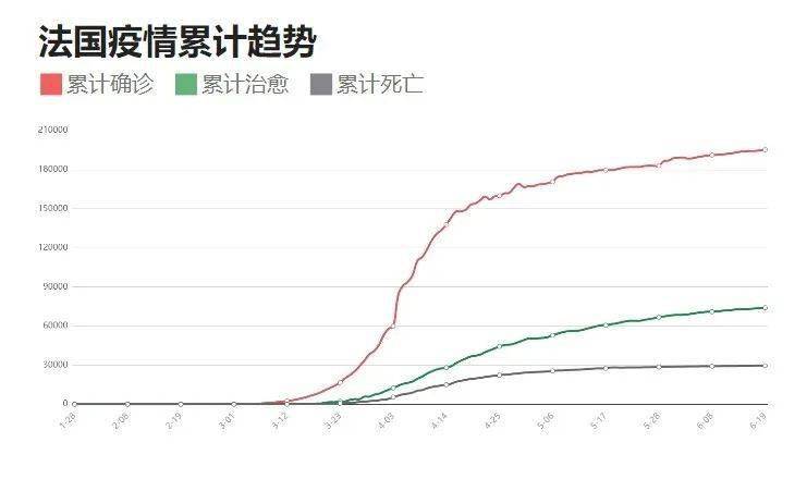技术服务 第4页