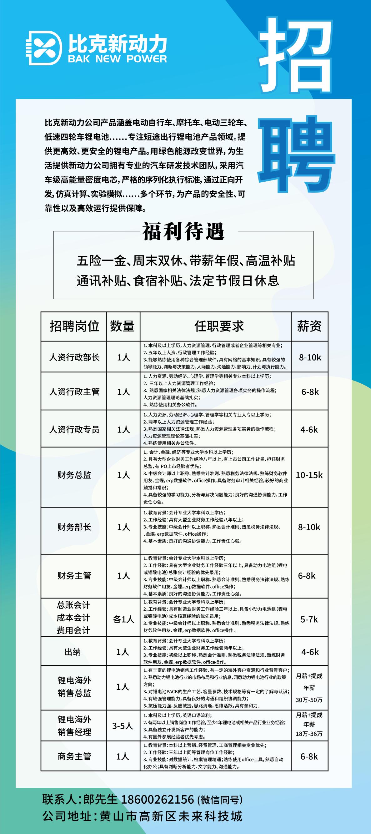 网络技术开发