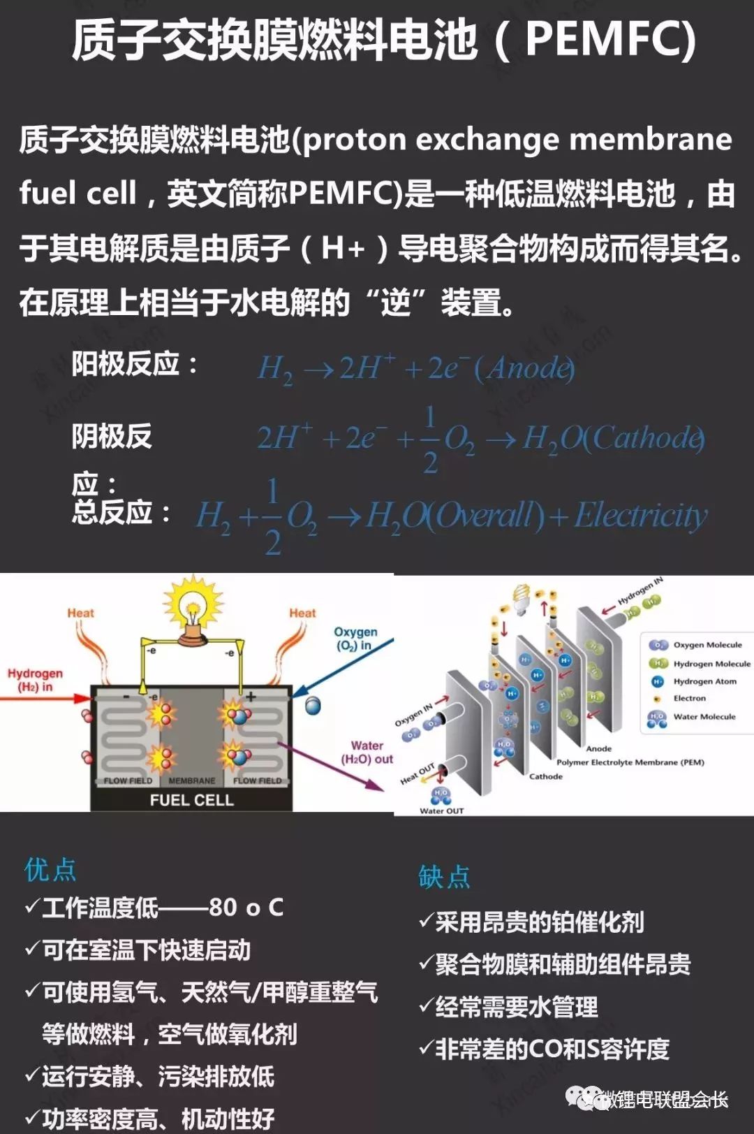 氢燃料电池最新技术详解，步骤指南与操作指引